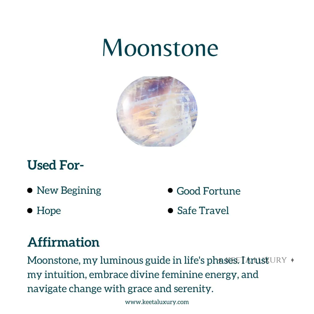 Hoop Glimmer - Moonstone Earrings