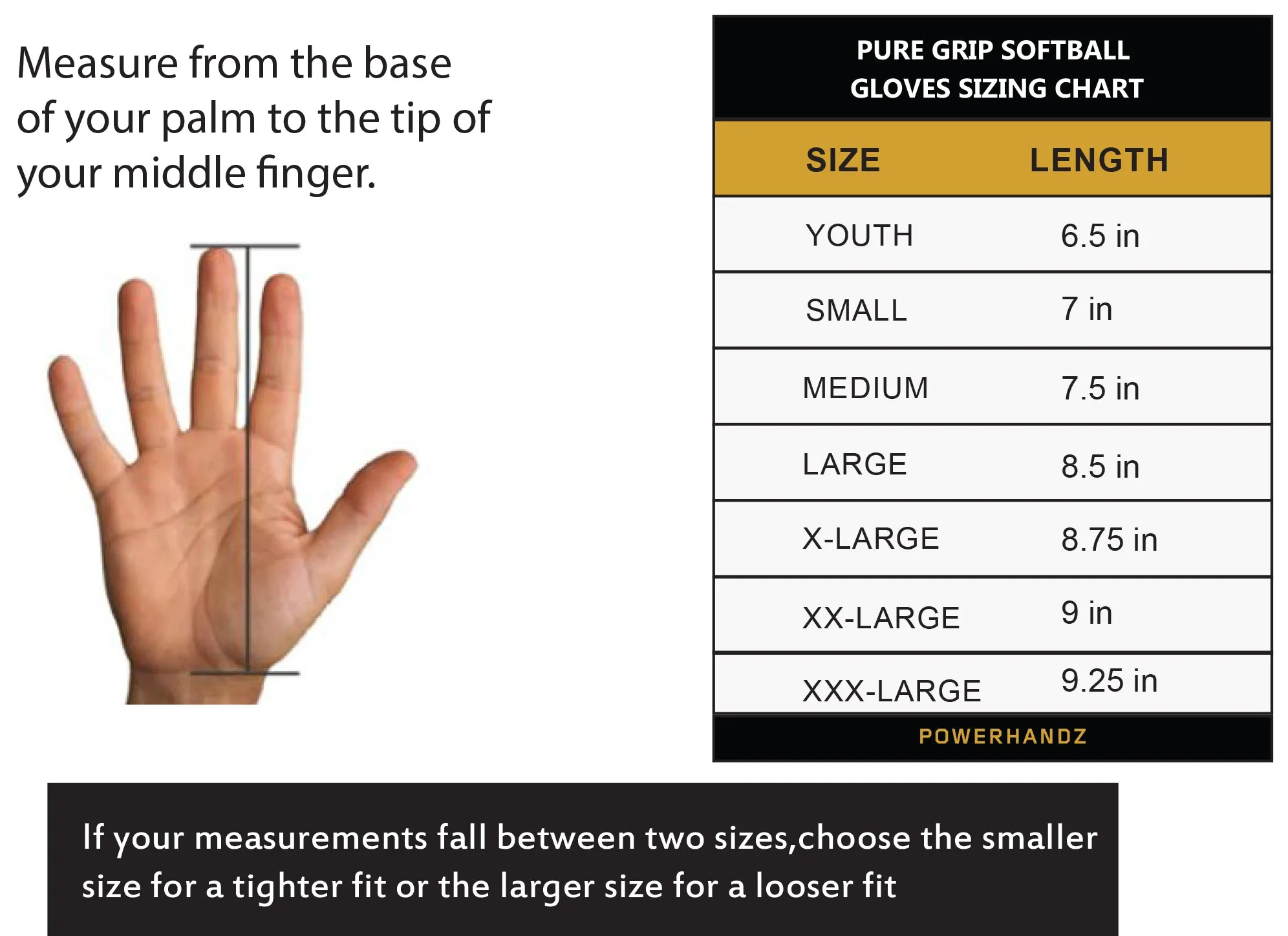 POWERHANDZ Weighted Softball Gloves- 40% off  (Discount Code: POWER40)