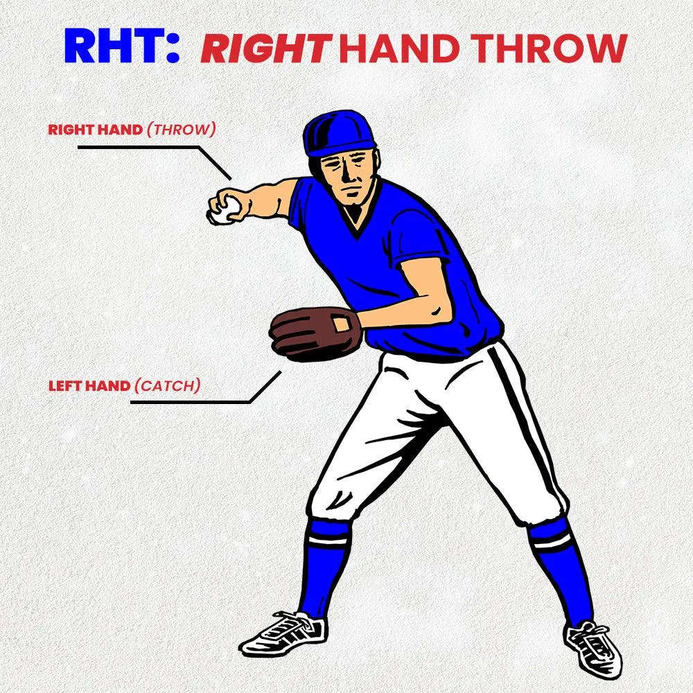 Pro Collection 15" Slow Pitch Glove